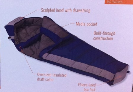 Camping Maxx