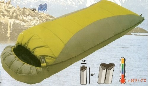 Camping Ma